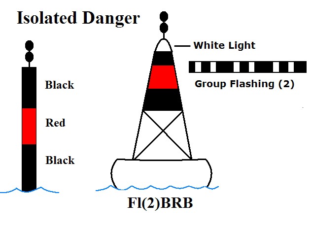 Isolated Danger Buoy