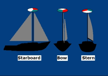 Navigation Lights - Sailboat - Tri-color