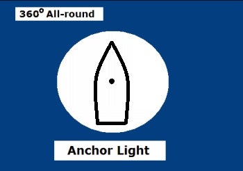 360 Anchor LIght