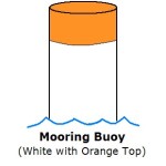 Mooring Buoy