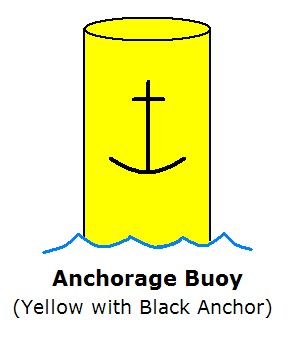 Anchorage Buoy